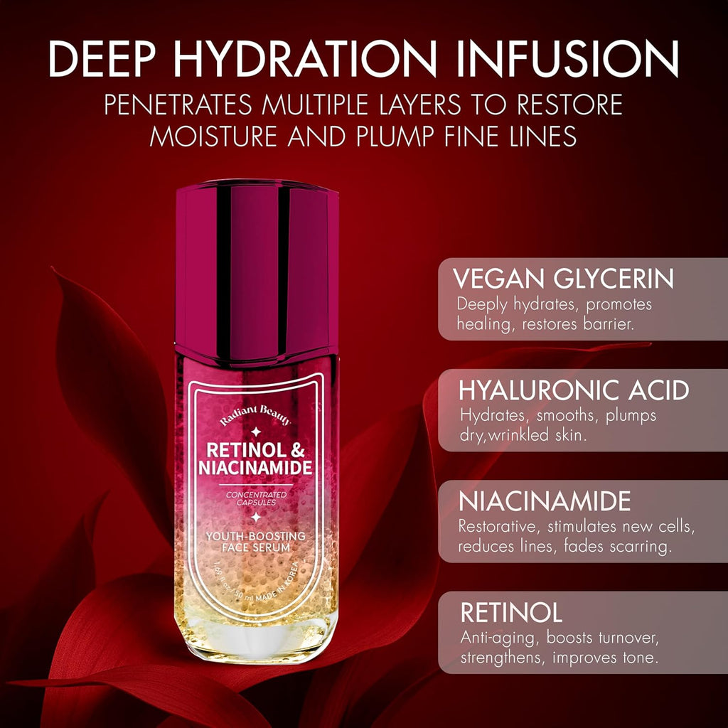 Retinol Serum for Face with Niacinamide – Dermatologist Tested, Anti-Aging, Korean Skin Care – Smooths Texture, Reduces Redness, Calms Sensitivity – Clean Vegan Formula – 1.69 Fl Oz