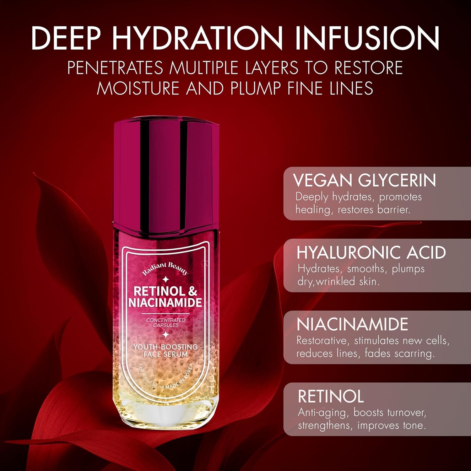 Retinol Serum for Face with Niacinamide – Dermatologist Tested, Anti-Aging, Korean Skin Care – Smooths Texture, Reduces Redness, Calms Sensitivity – Clean Vegan Formula – 1.69 Fl Oz