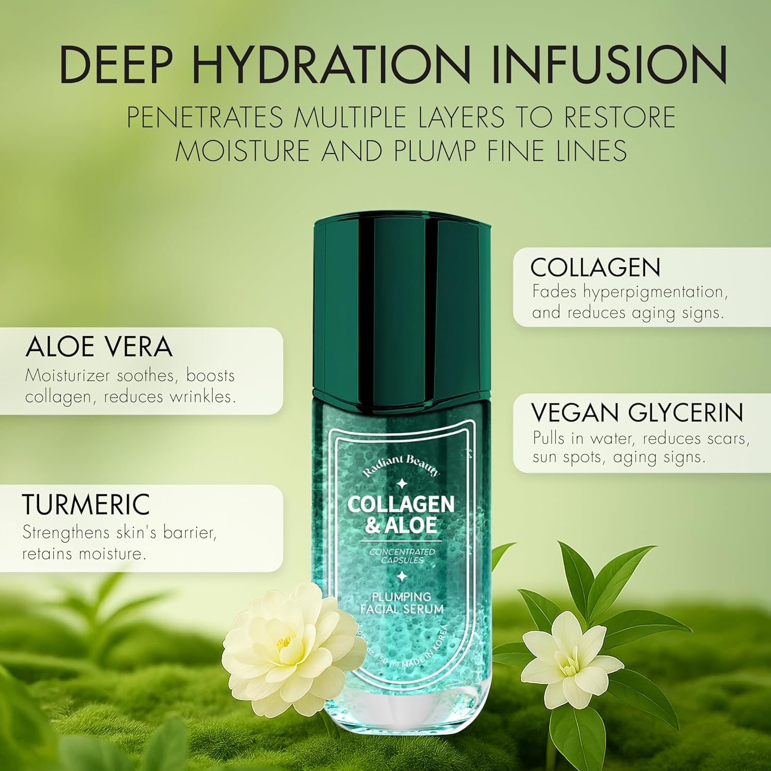 Collagen & Aloe Facial Serum - Anti-Aging, Plumping, Hydrating - Reduces Fine Lines & Wrinkles, Combats Dark Spots - Dermatologist Tested, Korean Skin Care - 1.69 FL.OZ.